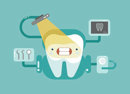 ful dental examination