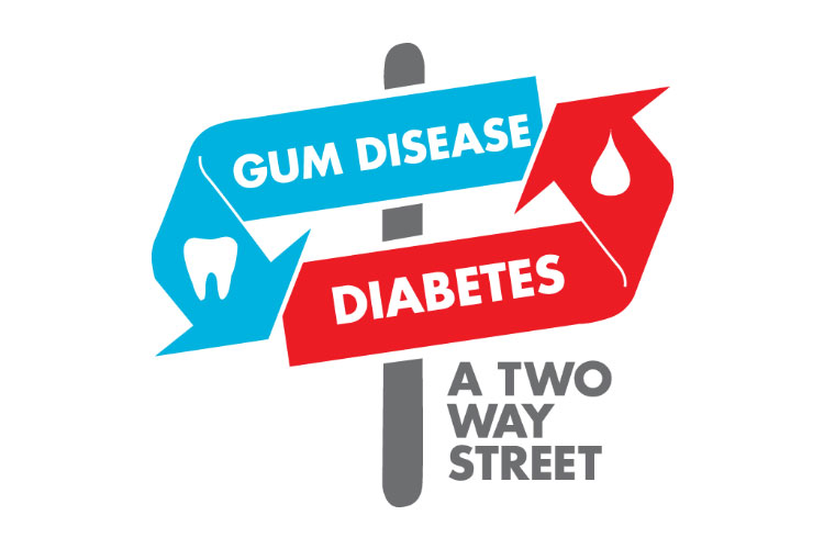 diabetes and gum disease