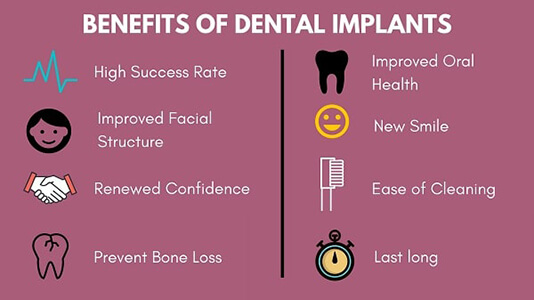 BENEFITS OF DENTAL IMPLANTS