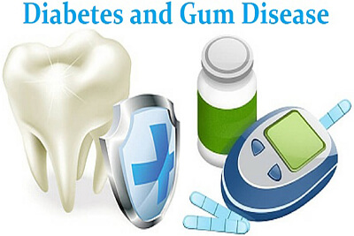 Diabetes-and-Gum-Disease-resized