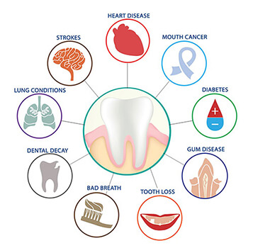 oral-link-medical