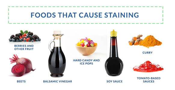 Type of Food Stains or Whitens your teeth