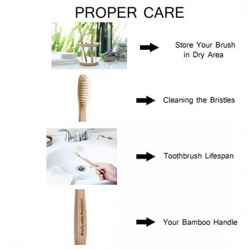 proper_care