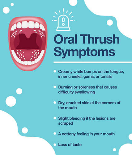 Hydrogen Peroxide As An Oral Rinse | St. Lawrence Dentistry