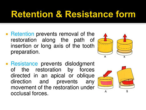 Retention+&+Resistance+form